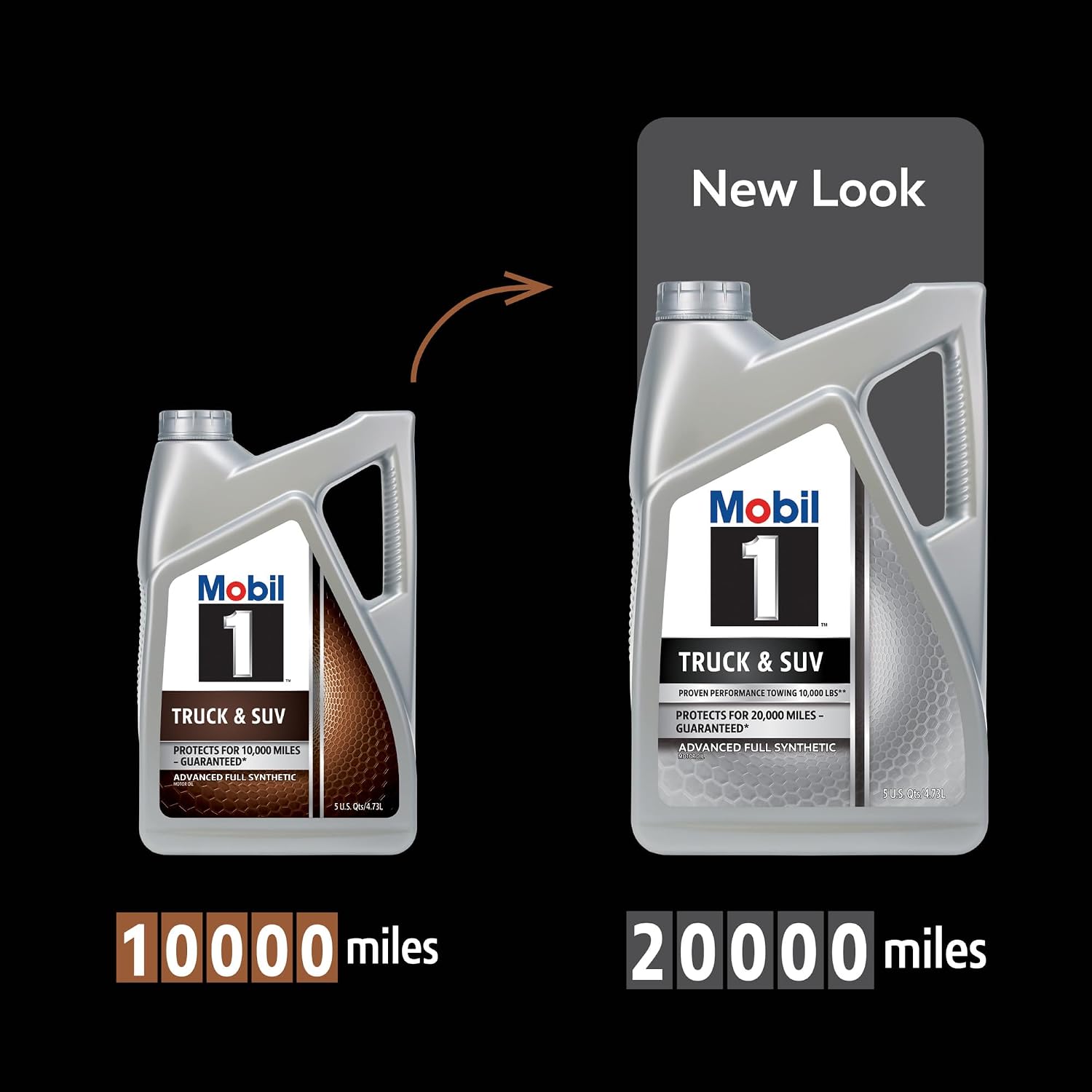 Mobil 1 Truck & SUV Full Synthetic Motor Oil 0W-20, 5 Quart