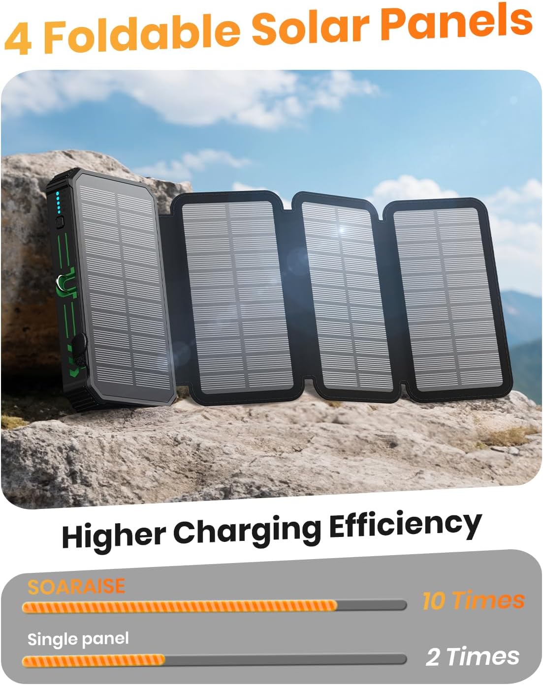 Solar Power Bank 48000mAh Built in 4 Cables, Flashlight, Travel Essential