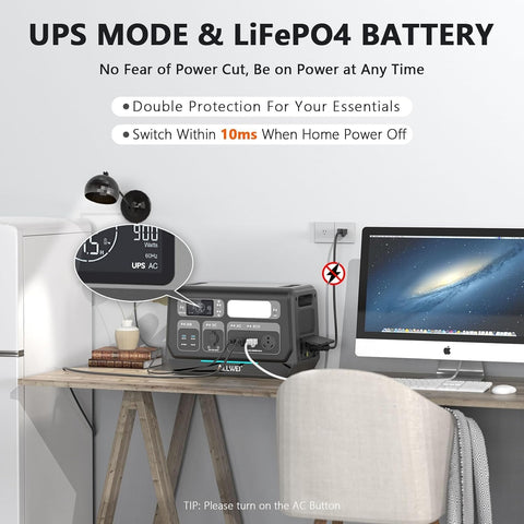 ALLWEI Power Station 2400W (Peak 4800W), 2048Wh LiFePO4 Solar Generator