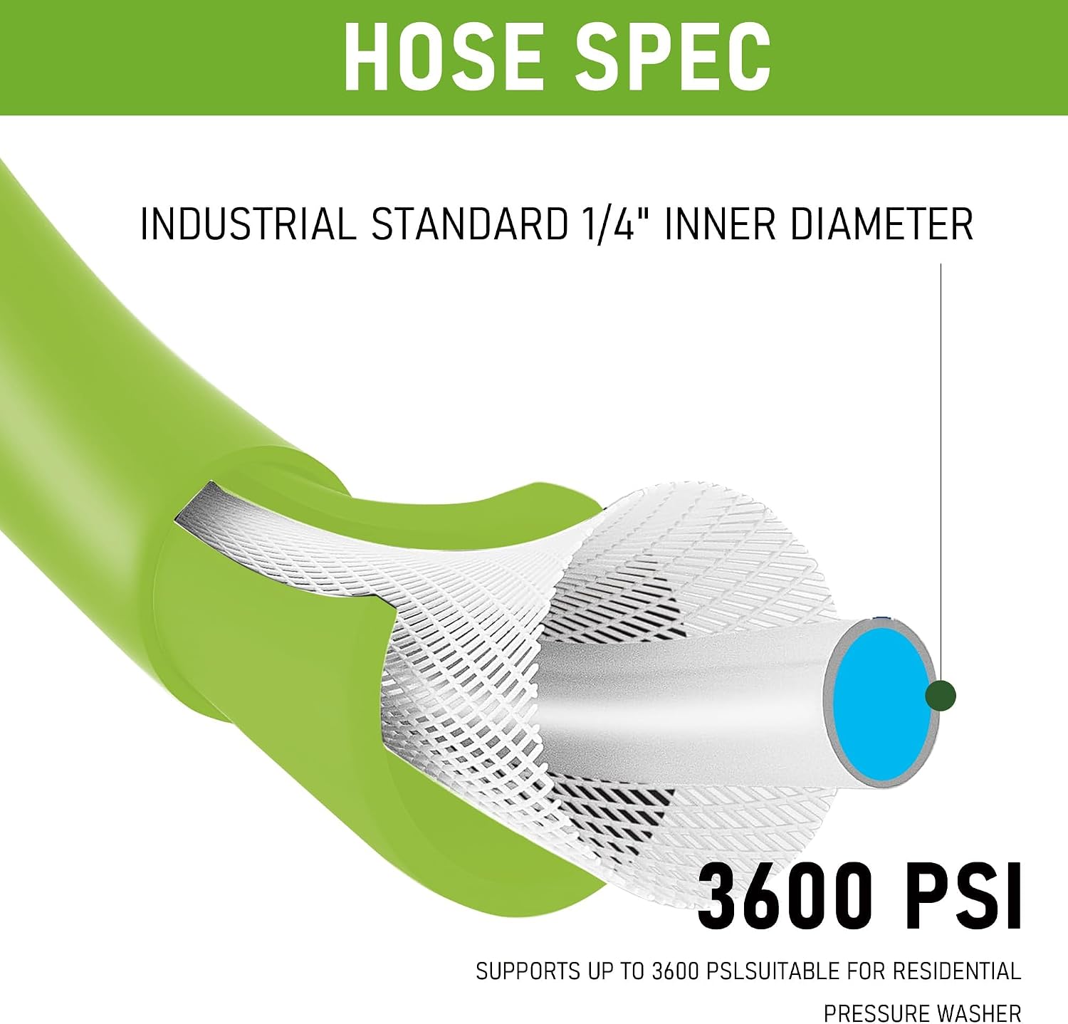 Hourleey Pressure Washer Hose 50 FT, 3600 PSI Flexible Kink Resistant Power Washer Hose Replacement, 1/4" Quick Connect Pressure Hose Extension, Green