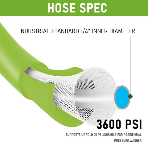 Hourleey Pressure Washer Hose 50 FT, 3600 PSI Flexible Kink Resistant Power Washer Hose Replacement, 1/4" Quick Connect Pressure Hose Extension, Green