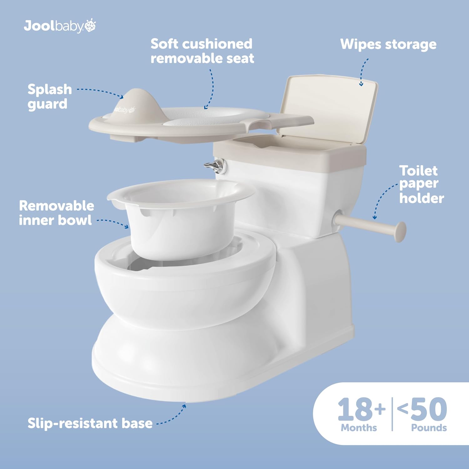 Jool Baby Real Feel 2-in-1 Potty with Wipes Storage, Flushing Sounds & Disposable Liners - Realistic Toilet - Easy to Clean & Assemble (Oatmeal)