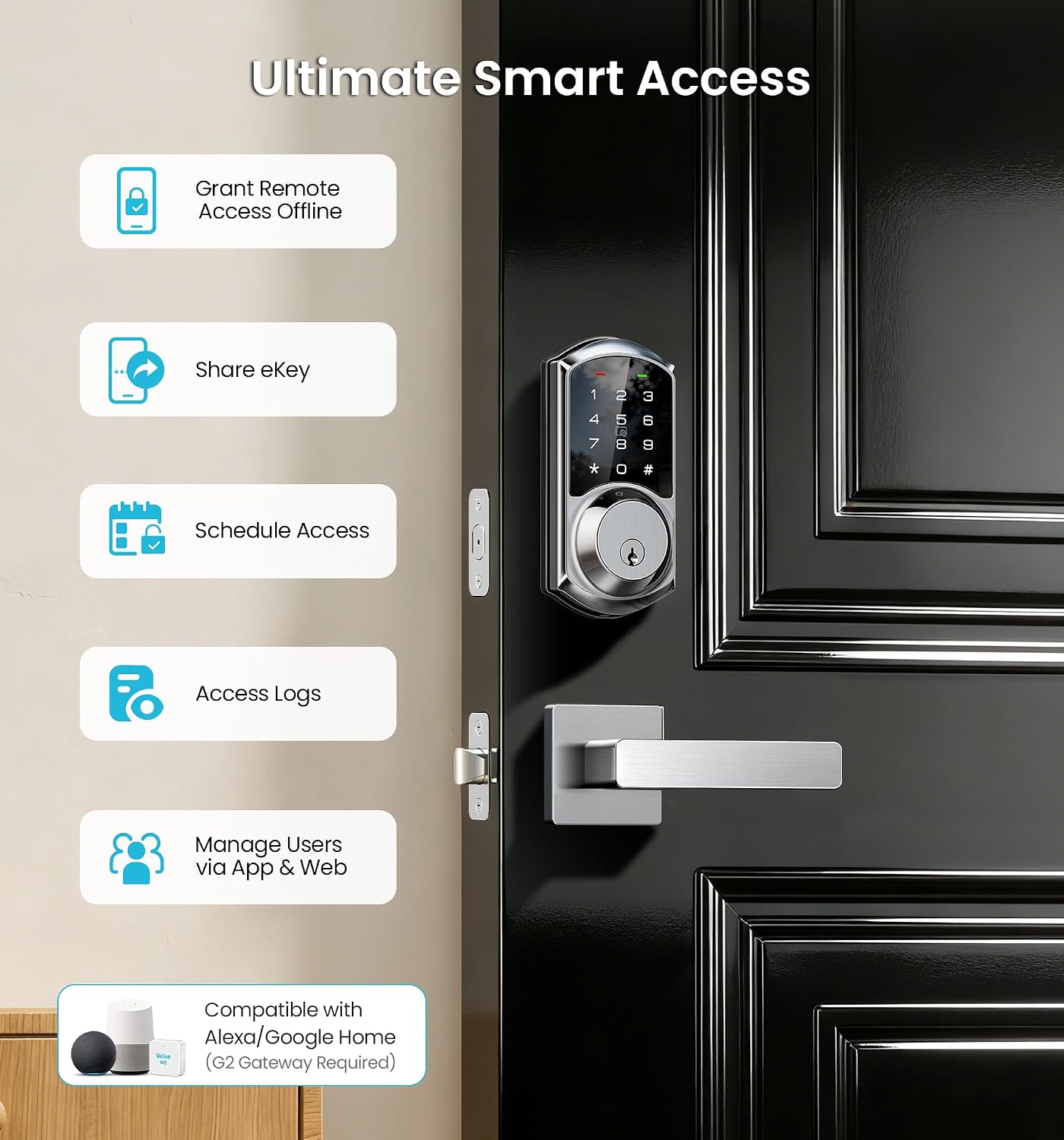 Veise VE06-L Smart Deadbolt Lock with 2 Lever Handle Set, Satin Nickel