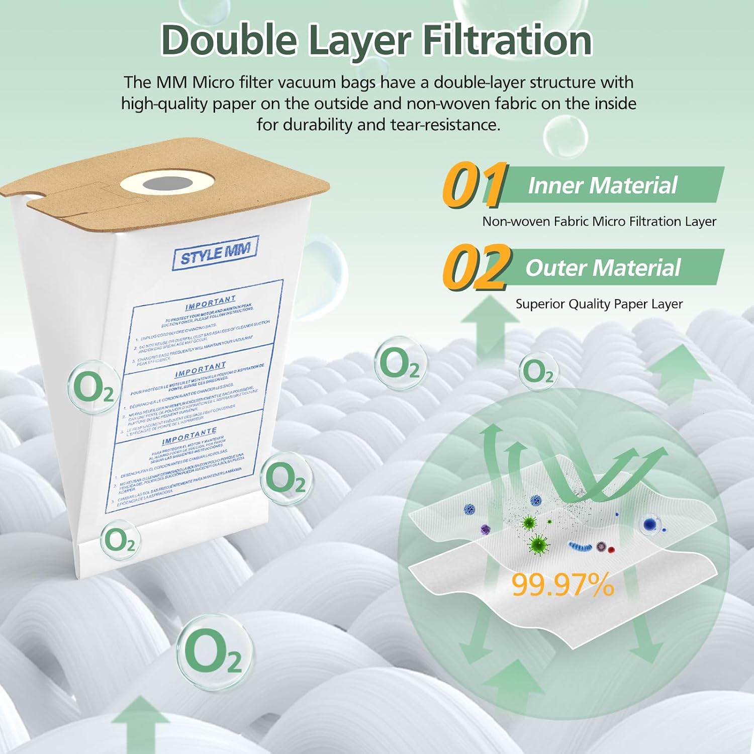 Style MM Vacuum Bags for Eureka Mighty Mite 3670 3680 Canister Vacuums