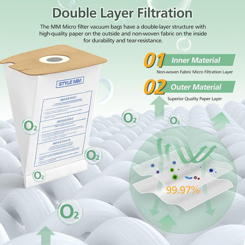 Style MM Vacuum Bags for Eureka Mighty Mite 3670 3680 Canister Vacuums