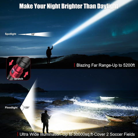 SKYFIRE Bright Flashlight with Ignition Lens&Yellow/Blue Light,3000lm Super Bright Rechargeable Flashlights High Lumens,Zoomable,Waterproof Tactical Flashlight for Camping,Outdoor &Gifts