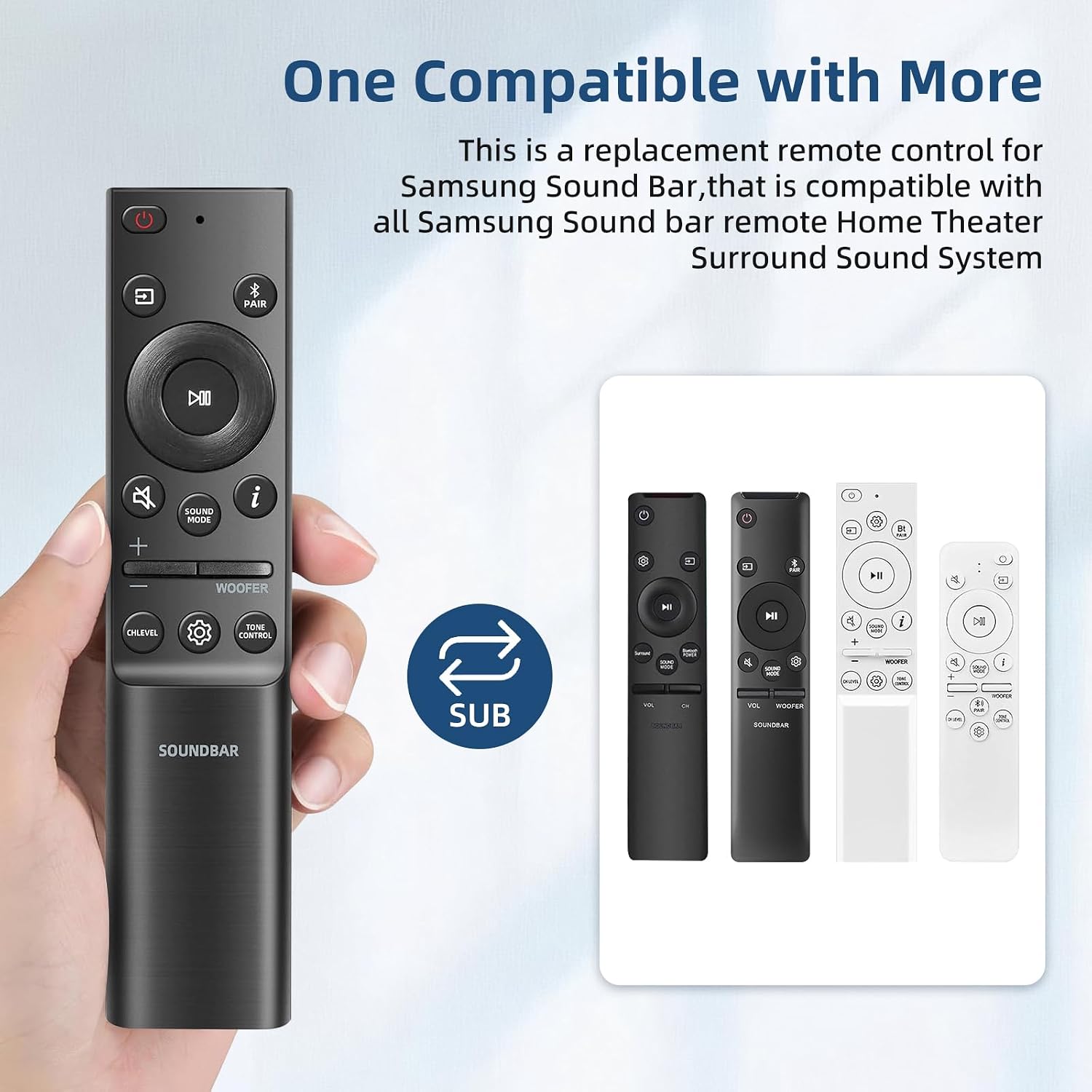 (2 Pack) Replacement for Samsung Soundbar Sound bar Remote Control
