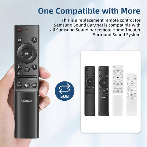 (2 Pack) Replacement for Samsung Soundbar Sound bar Remote Control
