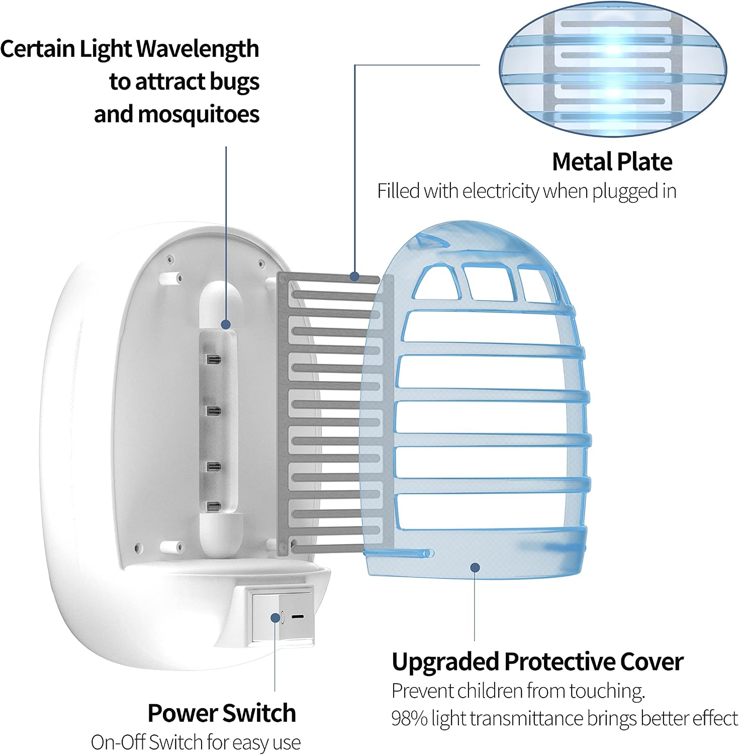 Indoor Bug Zappers, Fly Traps for Indoors, Mosquito Killer for Home
