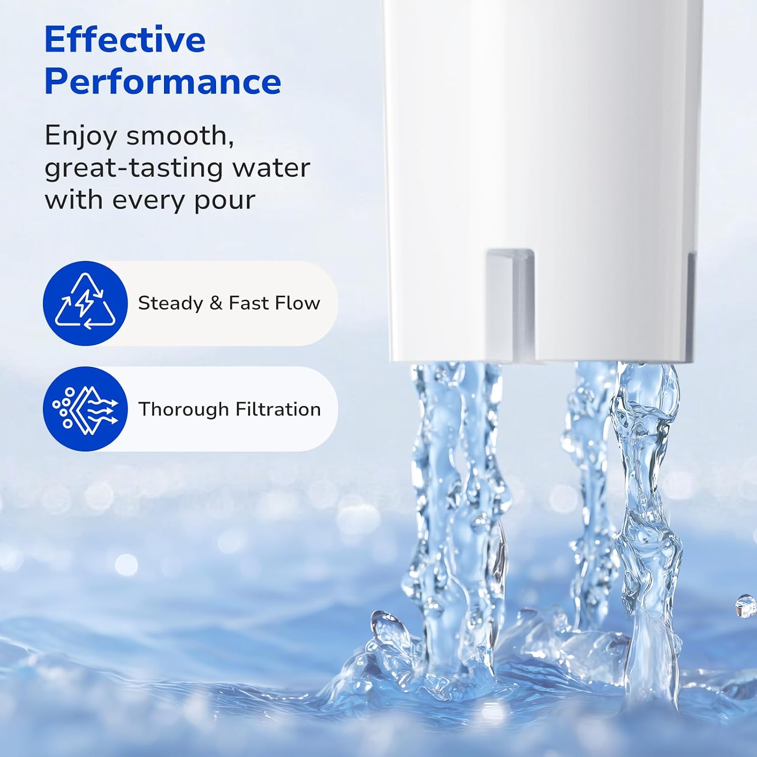 Fil-Fresh 3-Pack Water Filter Replacements for Brita Water Pitchers and Dispensers, NSF 53&42 Certified to Reduce Cadmium, Mercury, Copper, Zinc, BPA free, Lasts 2 Months or 40 Gallons