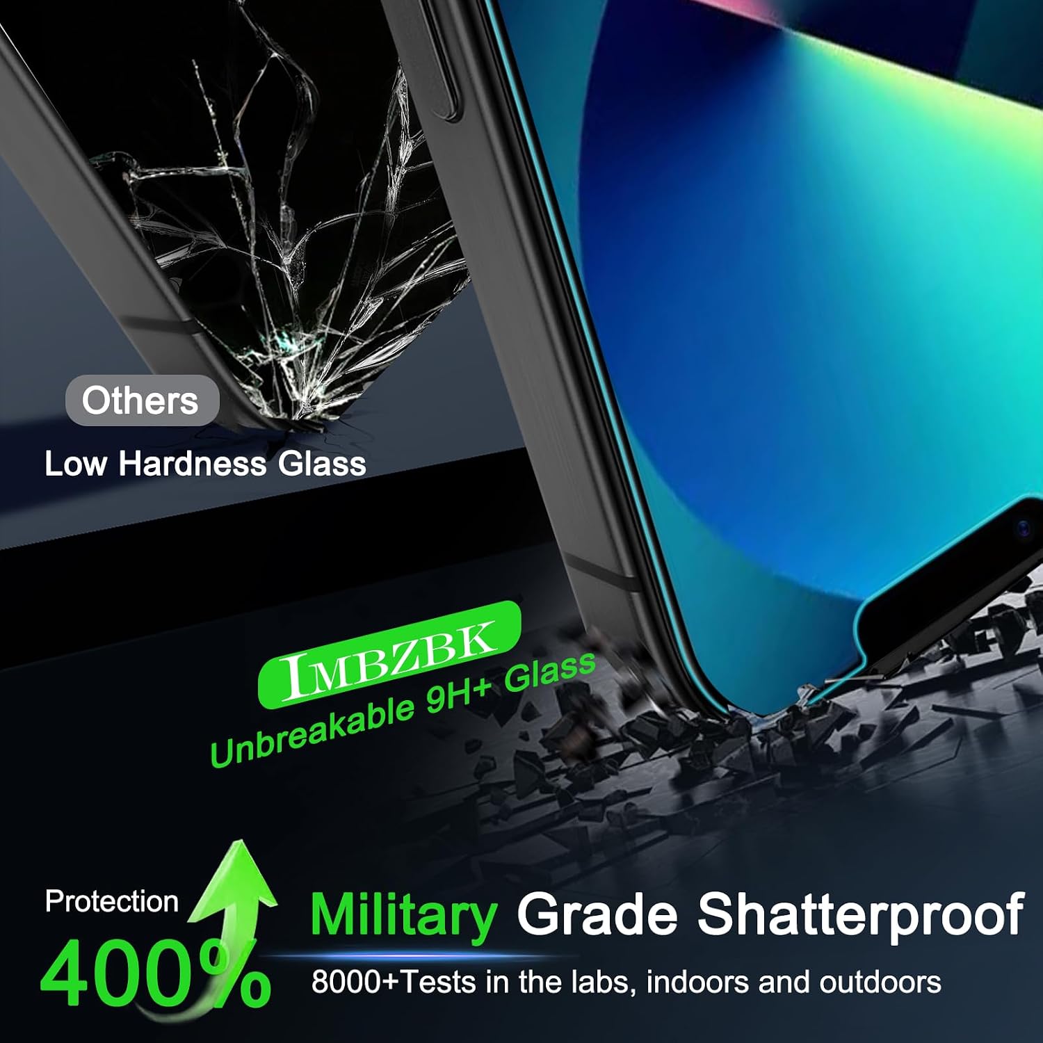 IMBZBK for iPhone 13 Screen Protector, 9H+ Tempered Glass, 2+2 Pack