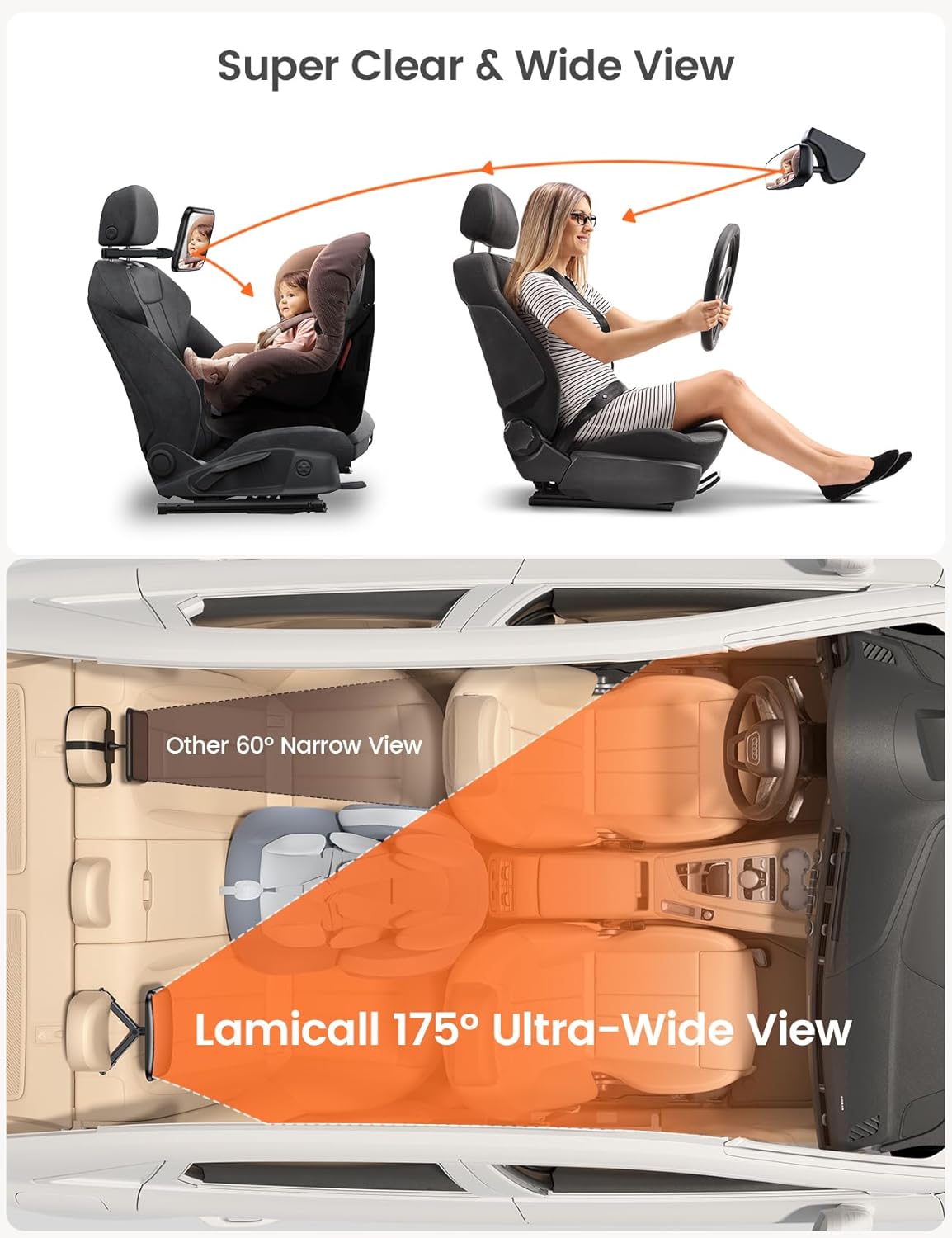 Lamicall Backseat Baby Car Mirror, Safe Never Shake & Fall, Wide Clear View