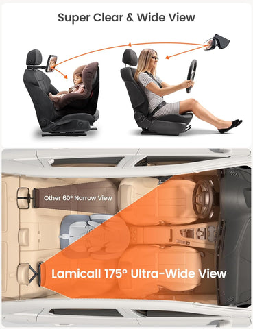 Lamicall Backseat Baby Car Mirror, Safe Never Shake & Fall, Wide Clear View