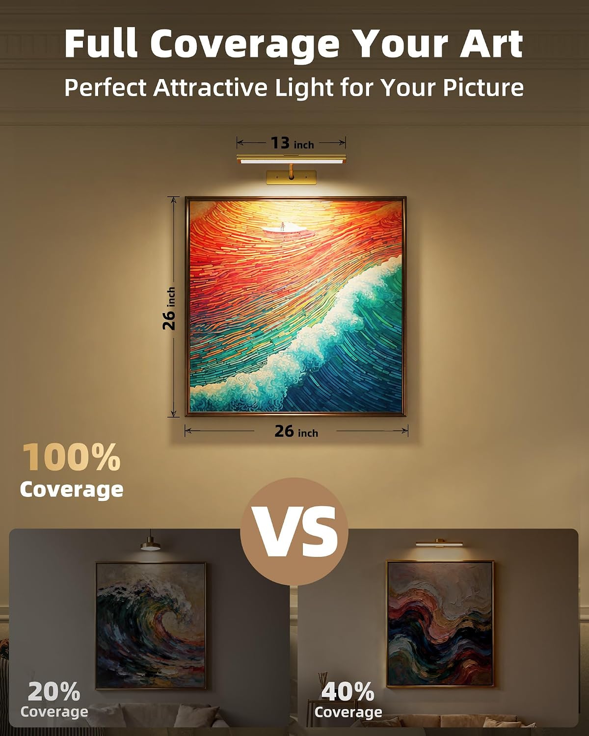 EZVALO Picture Light for Wall, 13'' Rechargeable Magnetic with Remote
