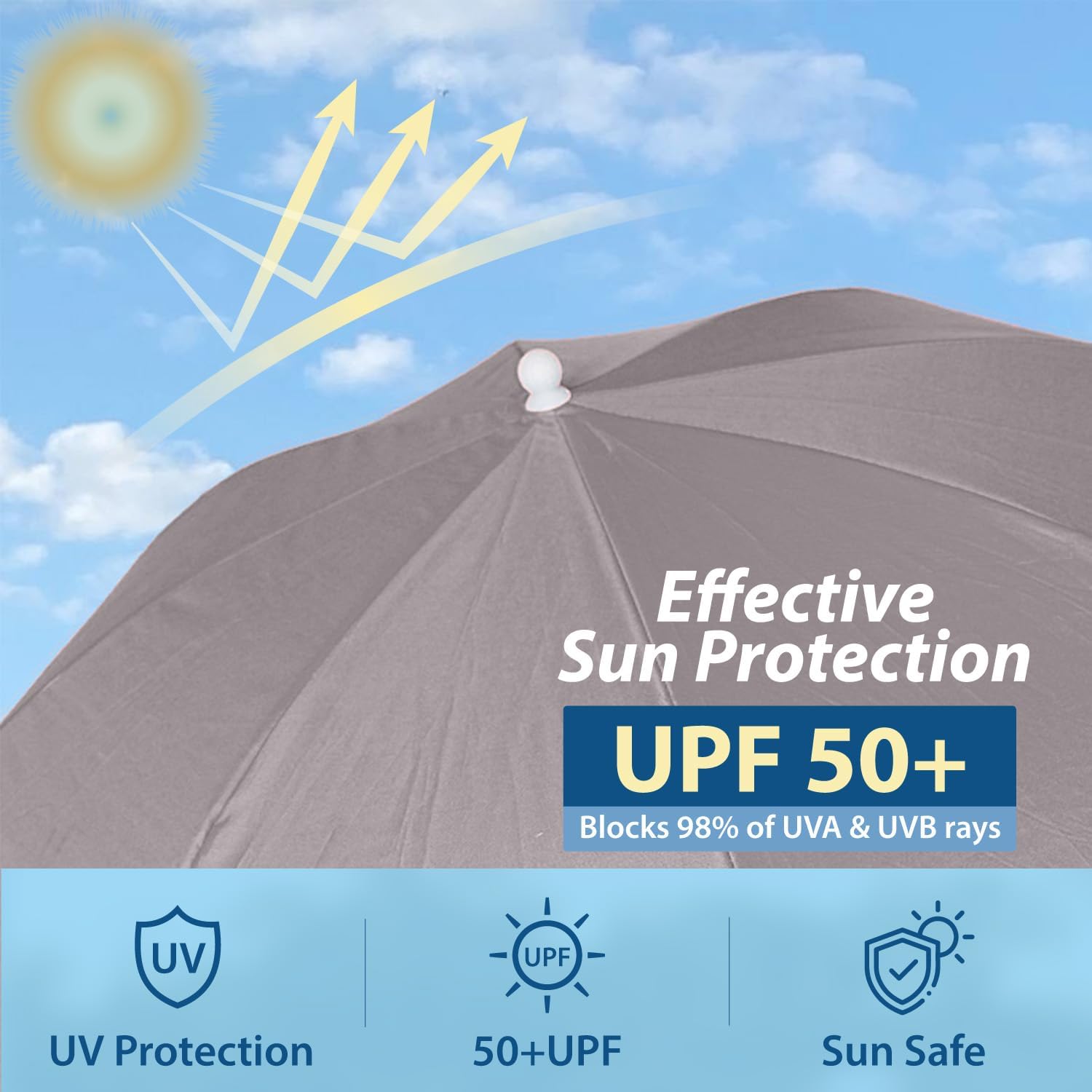 AMMSUN Chair Umbrella with Universal Clamp Adjustable 47 inches and 360° Swivel & UPF 50+ Protection Portable Sun Umbrella, Secure Clip on Camping/Beach Chairs, Stroller, Wheelchair, Golf cart, Lounger, Grey, 2 PACK