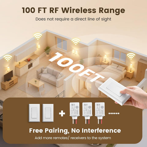 SURAIELEC Wireless Light Switch Kit with Receiver, 15A RF Remote Control