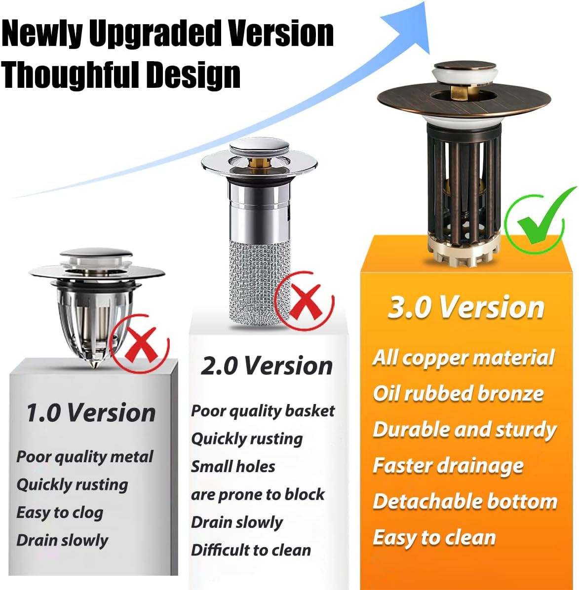 Anlige 3 in 1 Pop Up Bathroom Sink Stopper, Bathroom Sink Drain Strainer