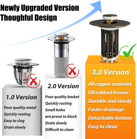Anlige 3 in 1 Pop Up Bathroom Sink Stopper, Bathroom Sink Drain Strainer