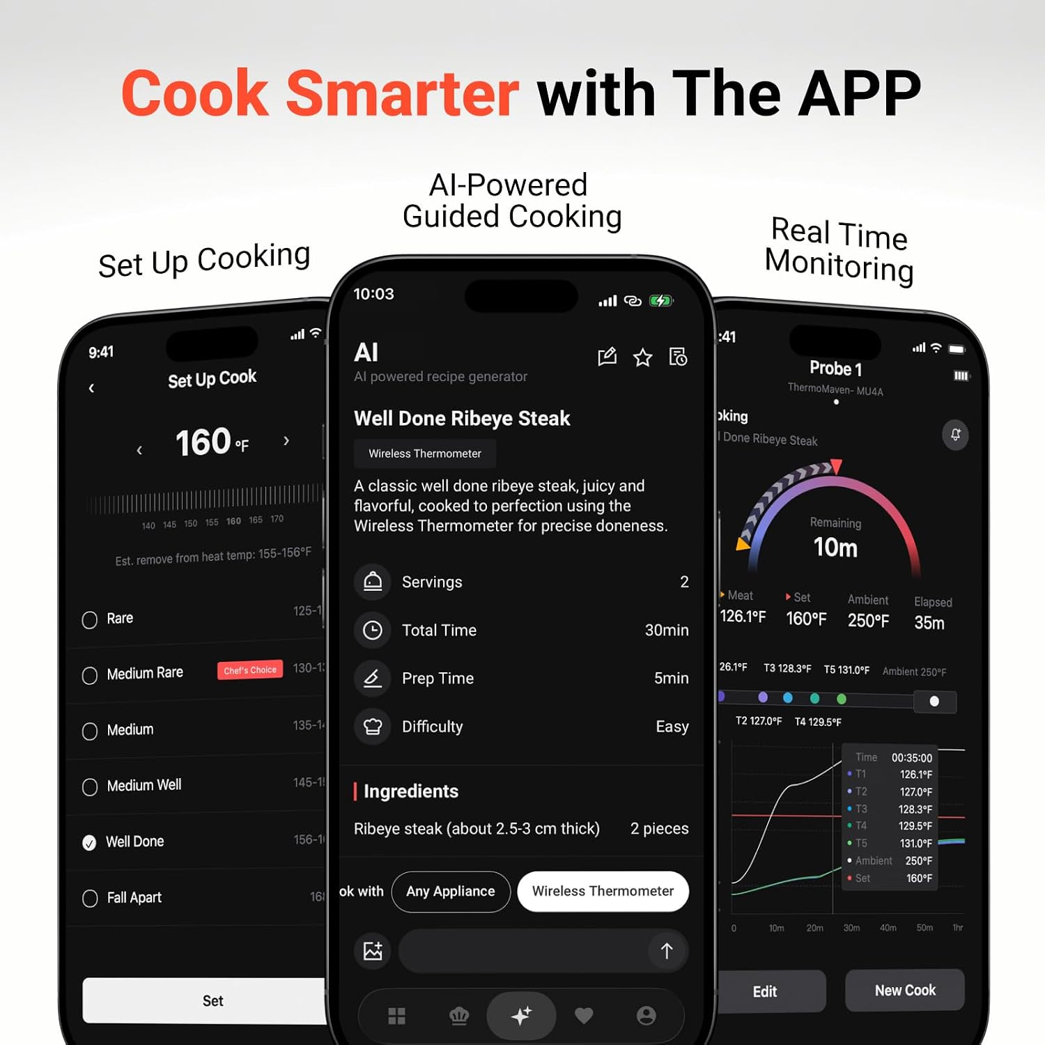 ThermoMaven Smart WiFi Wireless Meat Thermometer for Grilling with 2 Probes