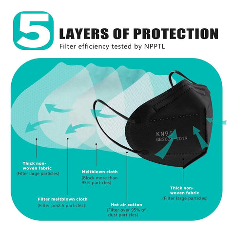 LEMENT 50pcs KN95 Face Mask Black 5-Layer Filter≥95% Cup Dust Safety Masks