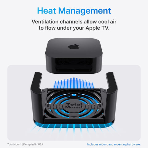 TotalMount for Apple TV – Fits All Models, Heat Management, Premium Quality