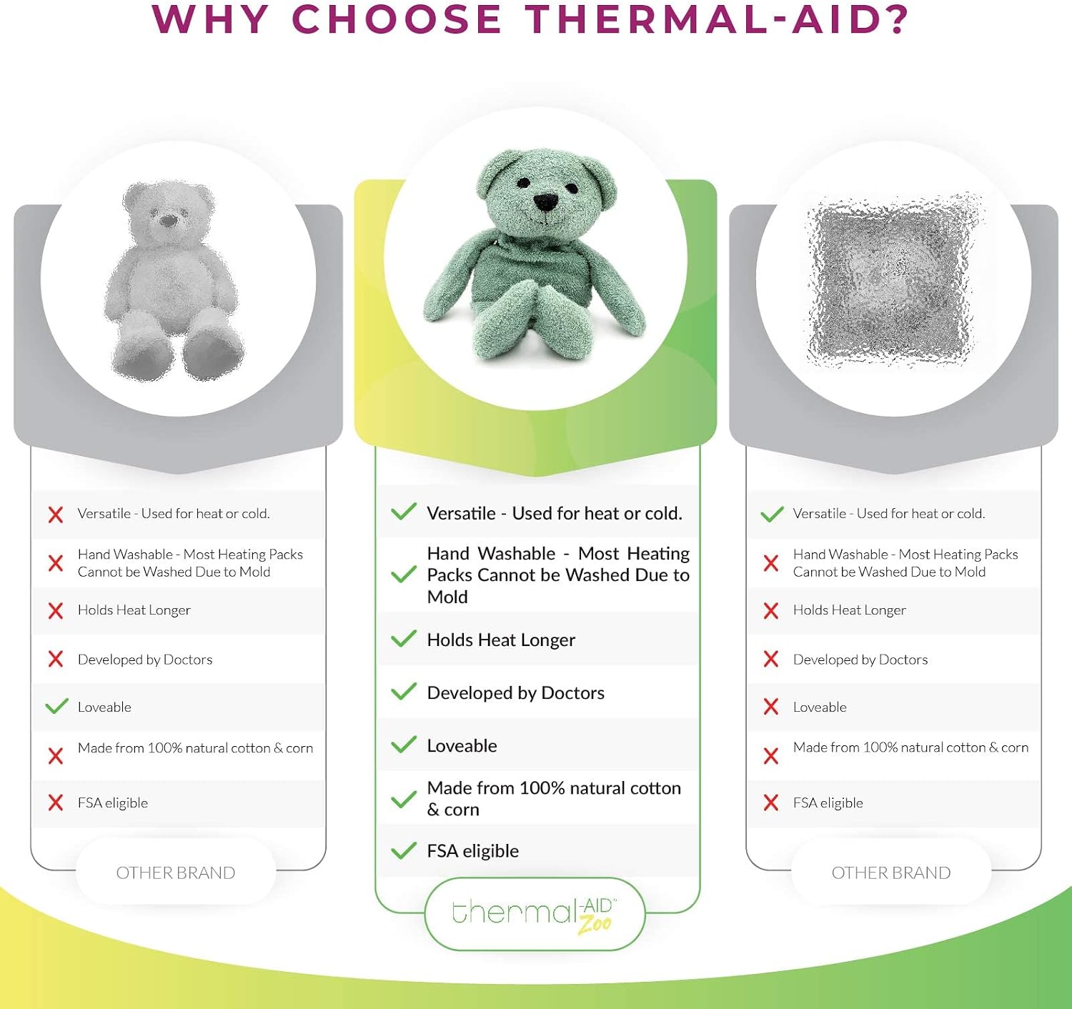 Thermal-Aid® (Hunter The Green Bear) – Washable Heating Pad & Ice Pack – Plush Hot/Cold Pack with Natural Corn Filling – Reusable Comfort