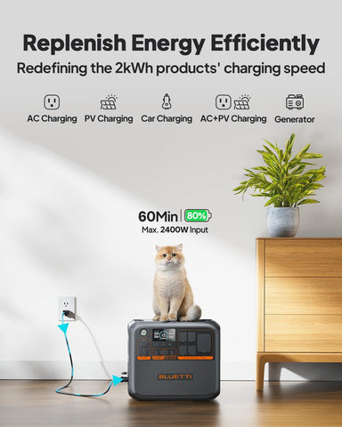 BLUETTI AC200PL Solar Generator & Charger 1 2304Wh Portable Power Station
