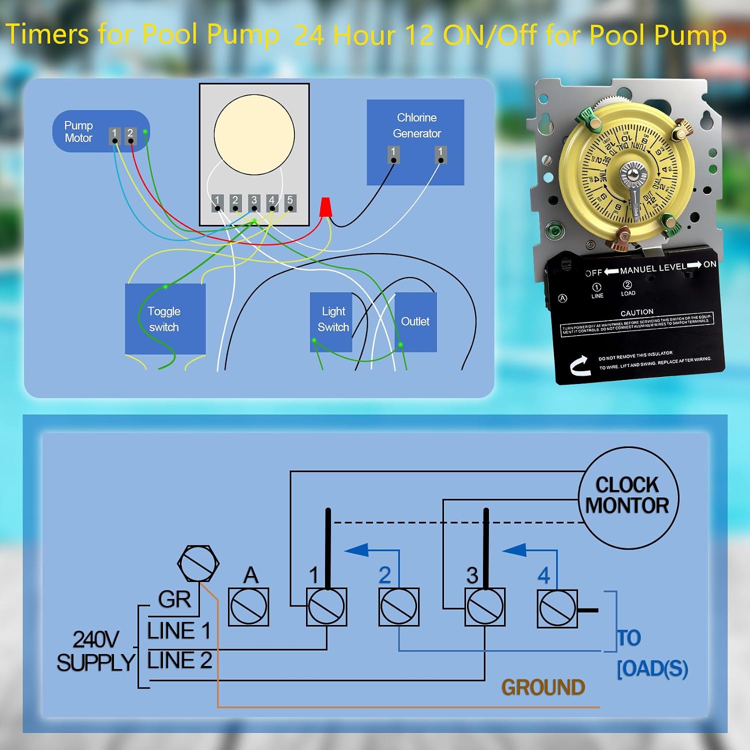 T101 Mechanical Timer Switch, T101 Pool Timer, 120V 2HP SPST 40A Time Switch, 24 Hour 12 ON/Off for Pool Pump, Heavy-Duty Mechanical Time Switches, for Lights Pumps HVAC Systems, 5 Years Warranty