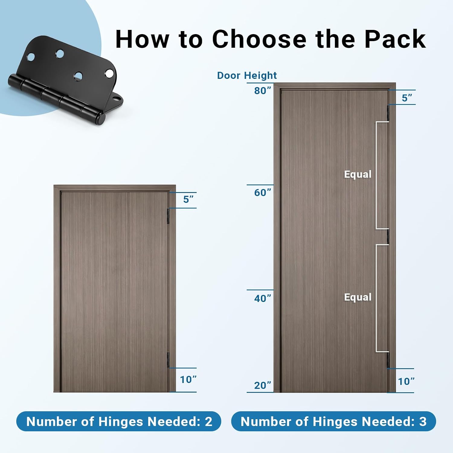 KNOBWELL Black Matte 4 Inch Door Hinges, Interior Door Hinges, 18 Pack