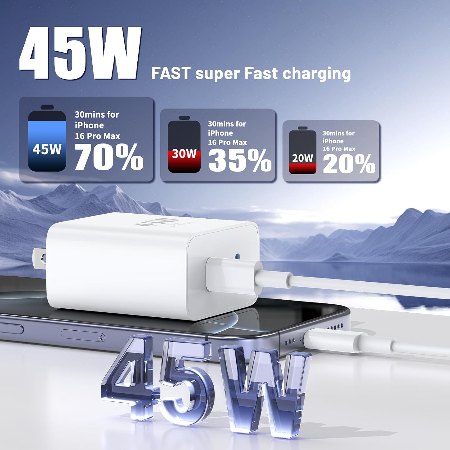 QZIIW iPhone 17 16 15 Pro Max Fast Charger,45W Dual Port USB C Fast Charger