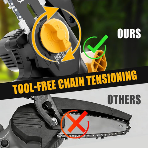 Mini Chainsaw Compatible with DeWalt 20V MAX Battery