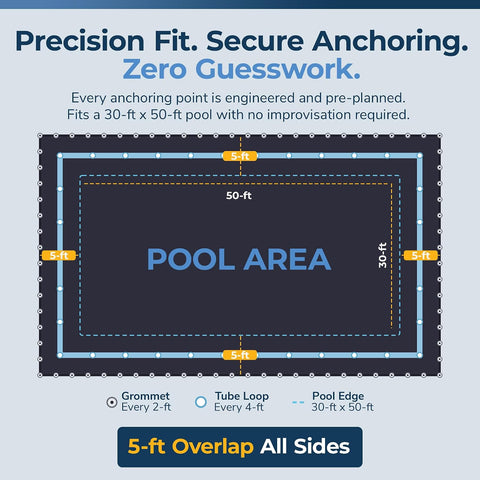 Blue Wave Arctic Armor 30x50-ft Rectangular In-Ground Pool Winter Cover
