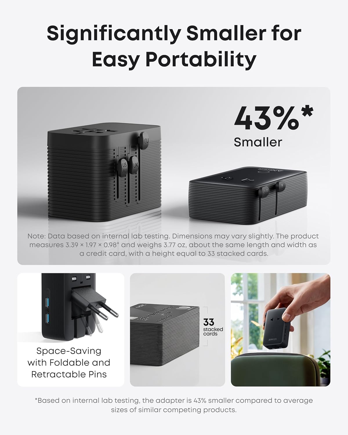 Anker Nano Travel Adapter, 2 USB C Universal Charger, 20W, 1× 2-Pin AC