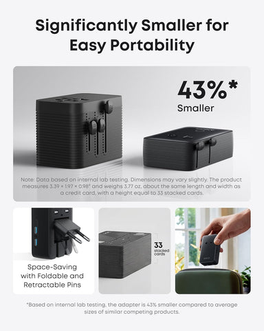 Anker Nano Travel Adapter, 2 USB C Universal Charger, 20W, 1× 2-Pin AC