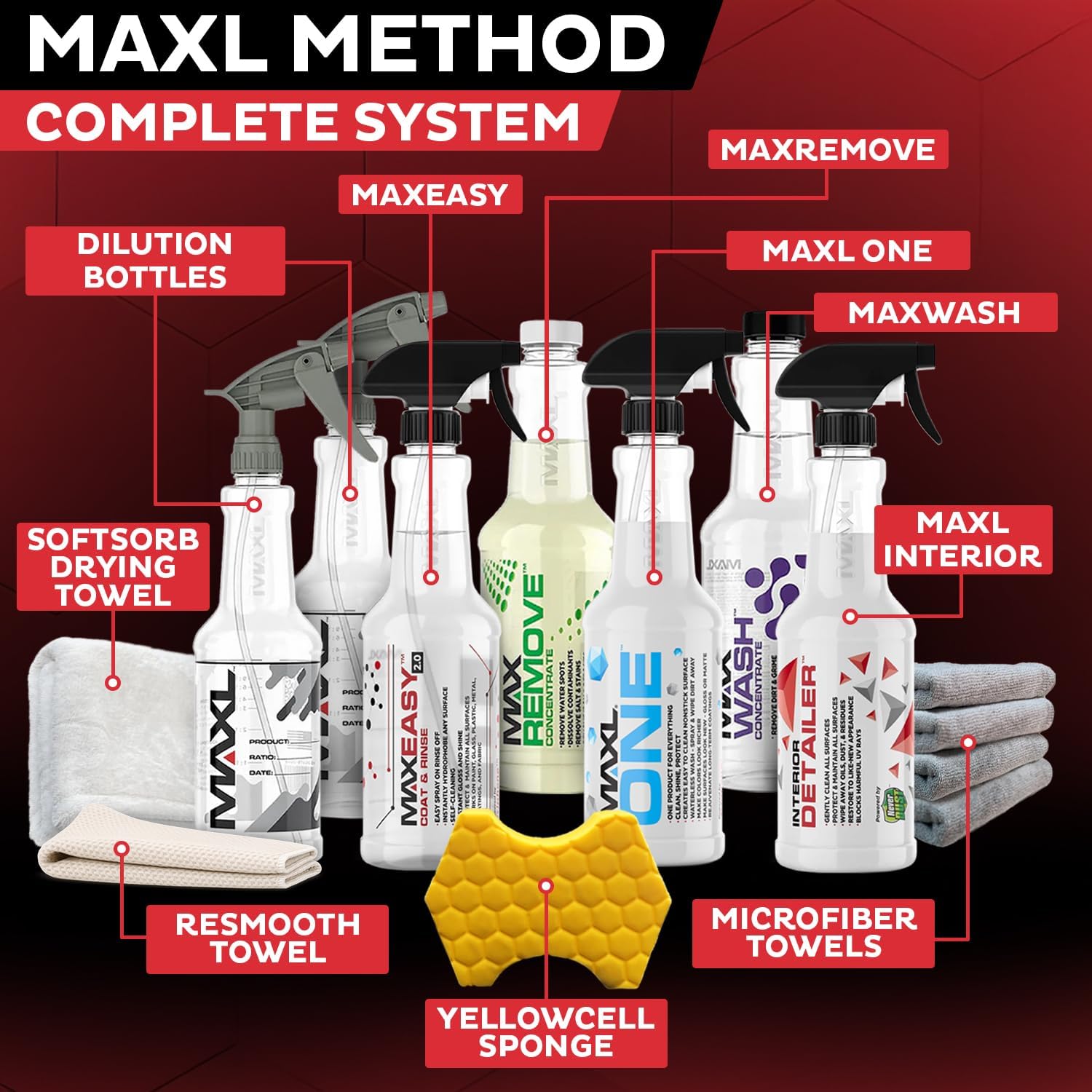 MAXL® Method Complete System 10 Premium Auto Detailing Solution Bundle