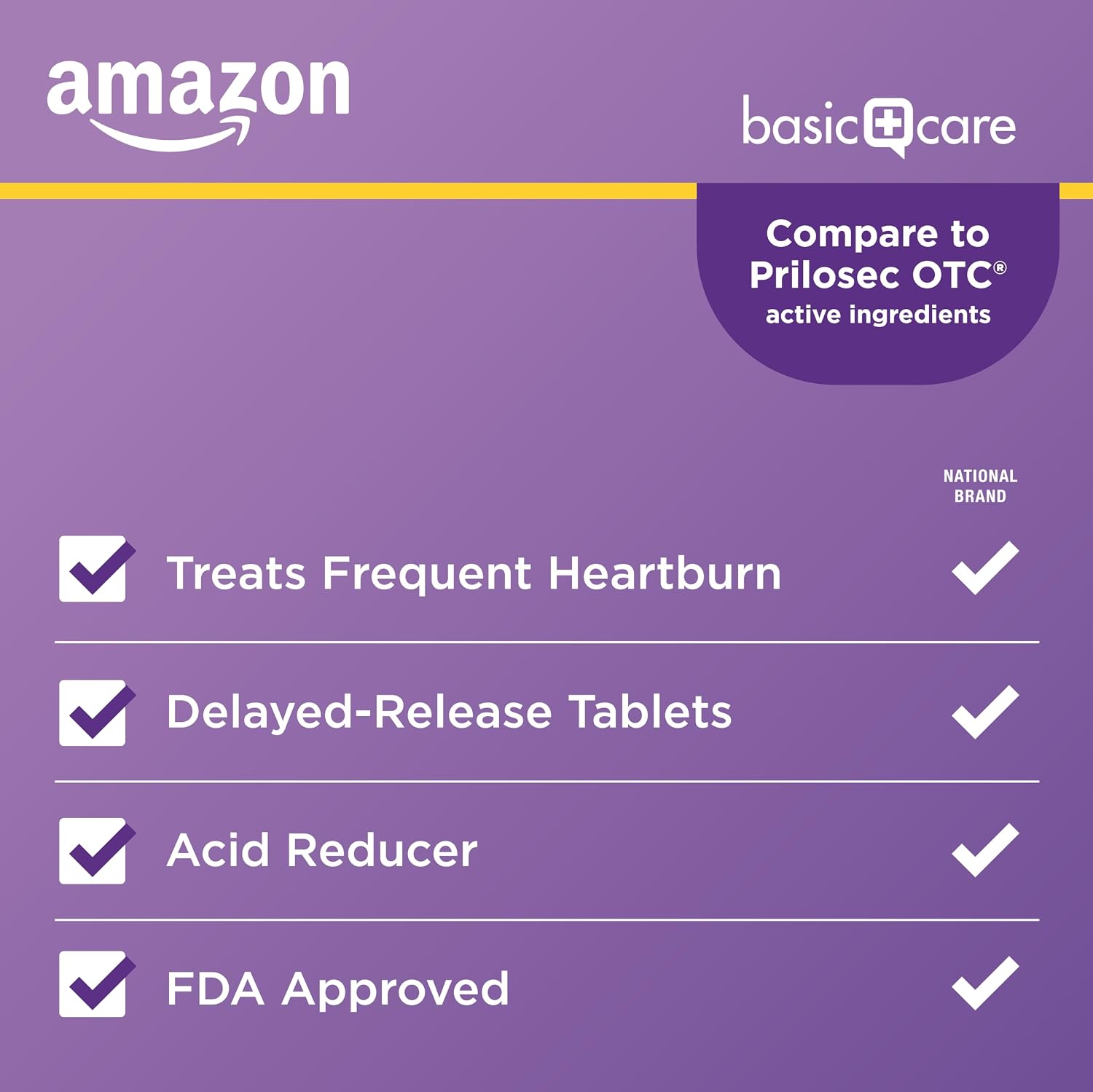 Amazon Basic Care Omeprazole Delayed Release Tablets 20 mg,Acid Reducer,(Packaging May Vary),14 Count (Pack of 4)