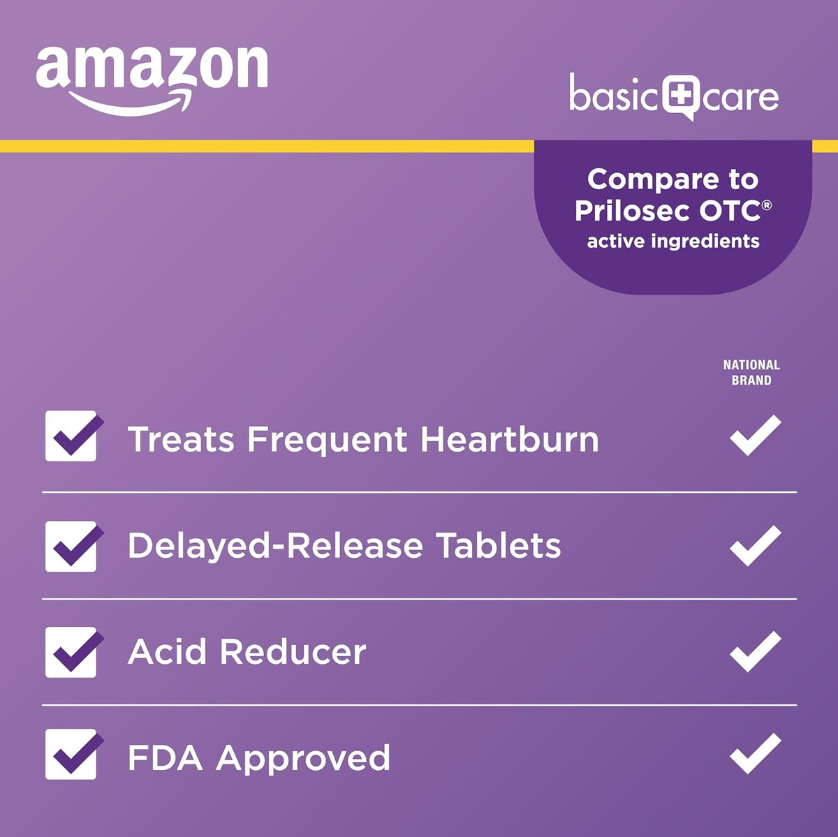 Amazon Basic Care Omeprazole Delayed Release Tablets 20 mg,Acid Reducer,(Packaging May Vary),14 Count (Pack of 4)