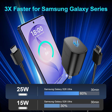 Super Fast Charger Type C, 25W USB C Wall Charger Fast Charging for Samsung Galaxy S26 Ultra/S26/S26+/S25 Ultra/S25/24 Ultra/S24/S23 Ultra/S22 Ultra with 12FT Long Android Type C Charger Cable 2Pack