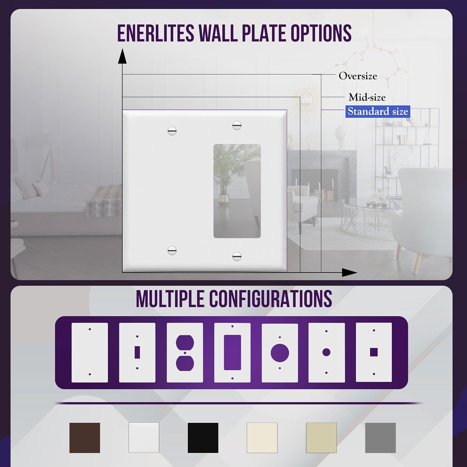 ENERLITES 2-Gang Blank and Decorator/GFCI Combination Wall Plate, White