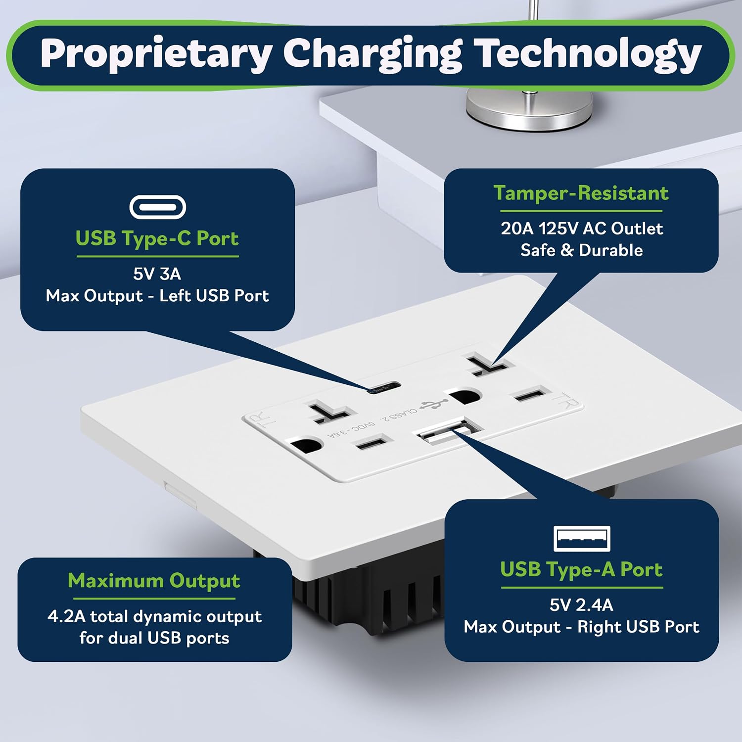 TOPGREENER 4.2A USB Outlet,20 Amp Wall Outlet with USB Ports,10 Pack,White