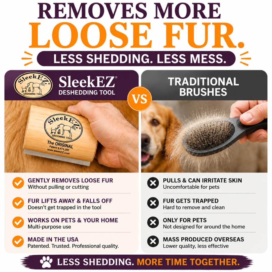 SleekEZ Dog Brush for Shedding | Patented Deshedding Dog Brush | Pet Hair Remover for Short, Medium & Long Coats | Made in USA | 5 Inch