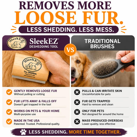 SleekEZ Dog Brush for Shedding | Patented Deshedding Dog Brush | Pet Hair Remover for Short, Medium & Long Coats | Made in USA | 5 Inch