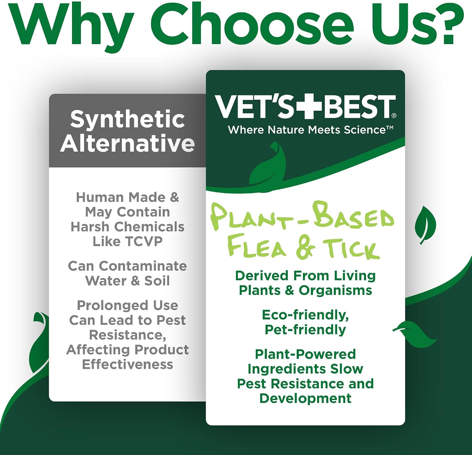 Vet's Best Flea & Tick Mist for Cats, Cotton Spice, Plant-Based, 6.3 oz