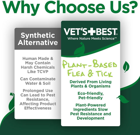 Vet's Best Flea & Tick Mist for Cats, Cotton Spice, Plant-Based, 6.3 oz