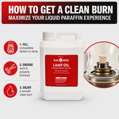 GasOne Liquid Paraffin Lamp Oil – 1 Gallon (128oz) Clear – Odorless, Smokeless Indoor Outdoor Fuel for Lanterns, Lamps, and Torches – Safe Packaging