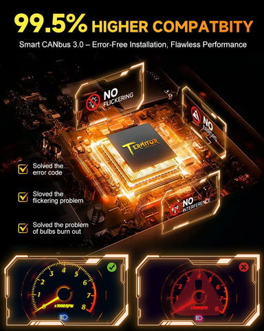 Ursprung 2026 𝐍𝐞𝐰 H11/H9/H8 Bulbs, 1300% 110000LM Enhanced 6500K Cool White, 1:1 OEM Plug & Play, CANBUS Anti-Code Ready, Over 85000 Hours Usage, Daytime Running Light Modules