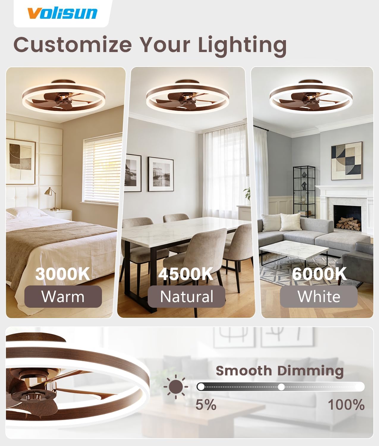 VOLISUN Low Profile Ceiling Fans with Lights and Remote, 20in Flush Mount Ceiling Fans with Light, 3000K-6500K Dimmable Fandelier LED Fan Light, Farmhouse Ceiling Fans with Lights for Bedroom