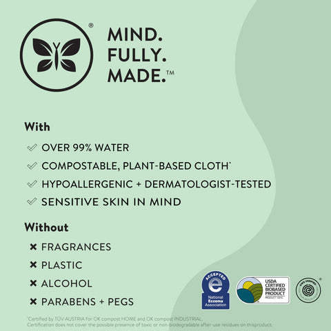 The Honest Company Clean Conscious Unscented Wipes | Over 99% Water, Compostable, Plant-Based, Baby Wipes | Hypoallergenic for Sensitive Skin, EWG Verified | Pattern Play, 720 Count