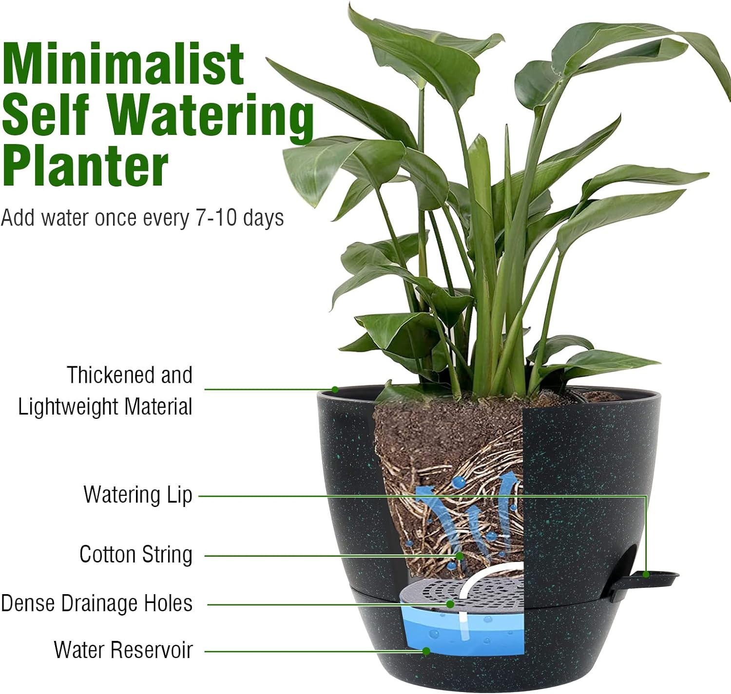 WSMKSZ 12 inch Large Self Watering Pots, Planter, Plant Pots with Mesh Drainage Holes for Indoor Outdoor House Plants and Garden, Plastic Flower Pots with Reservoir, Black with Green Speckles
