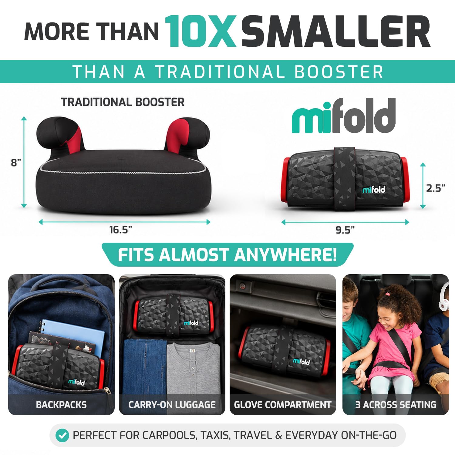 New Mifold Comfort Grab-and-go Car Backless Booster Seat-Compact and Portable for Every Day, Carpooling, Travel, Charcoal Grey